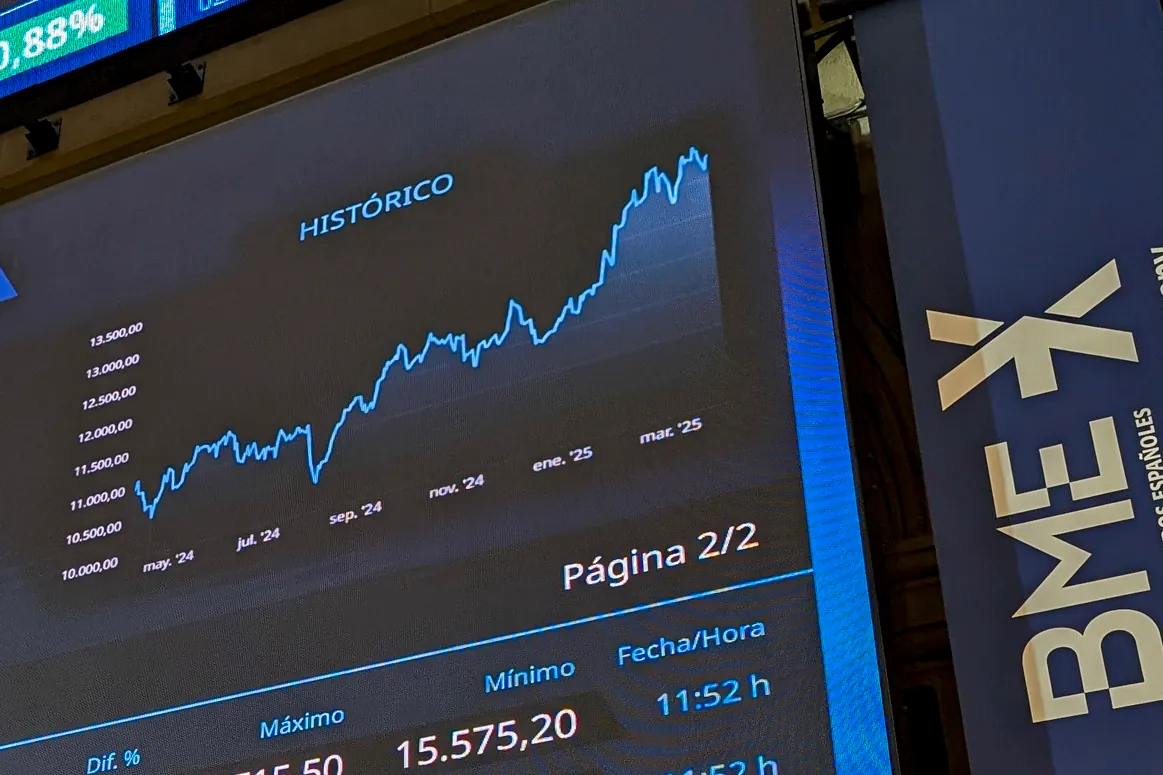 la bolsa al minuto