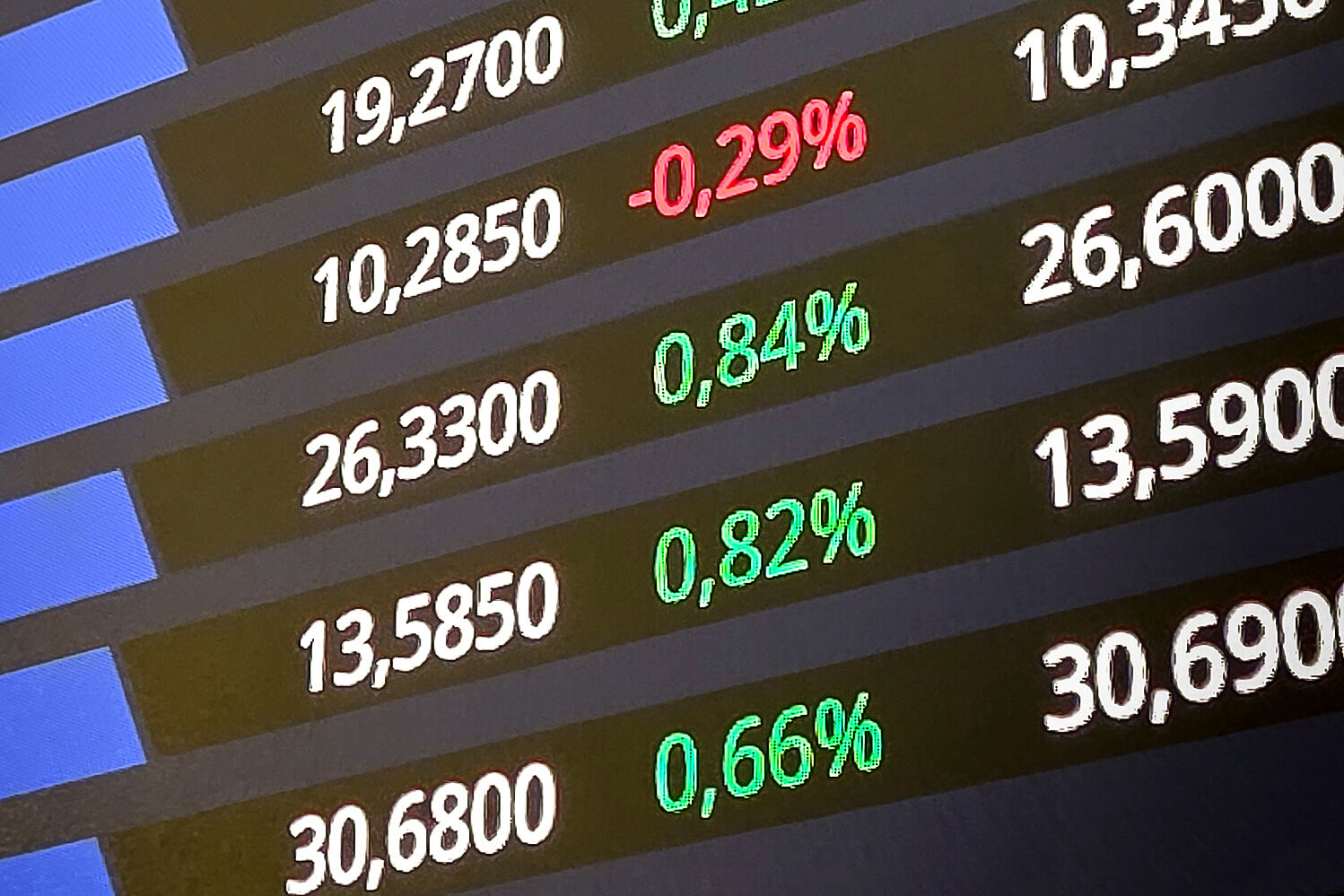 El S&P 500 cierra en máximos históricos impulsado por Nvidia y Broadcom ...