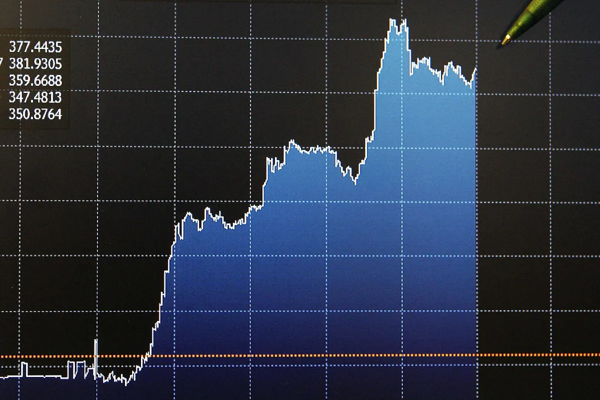 Wall Street Precios De Sesion Bolsa Madrid Ibex Wall Street Bolsa