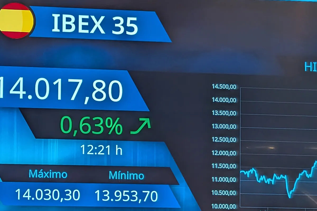 El Ibex 35, preparado para poner rumbo a los 15.000 puntos