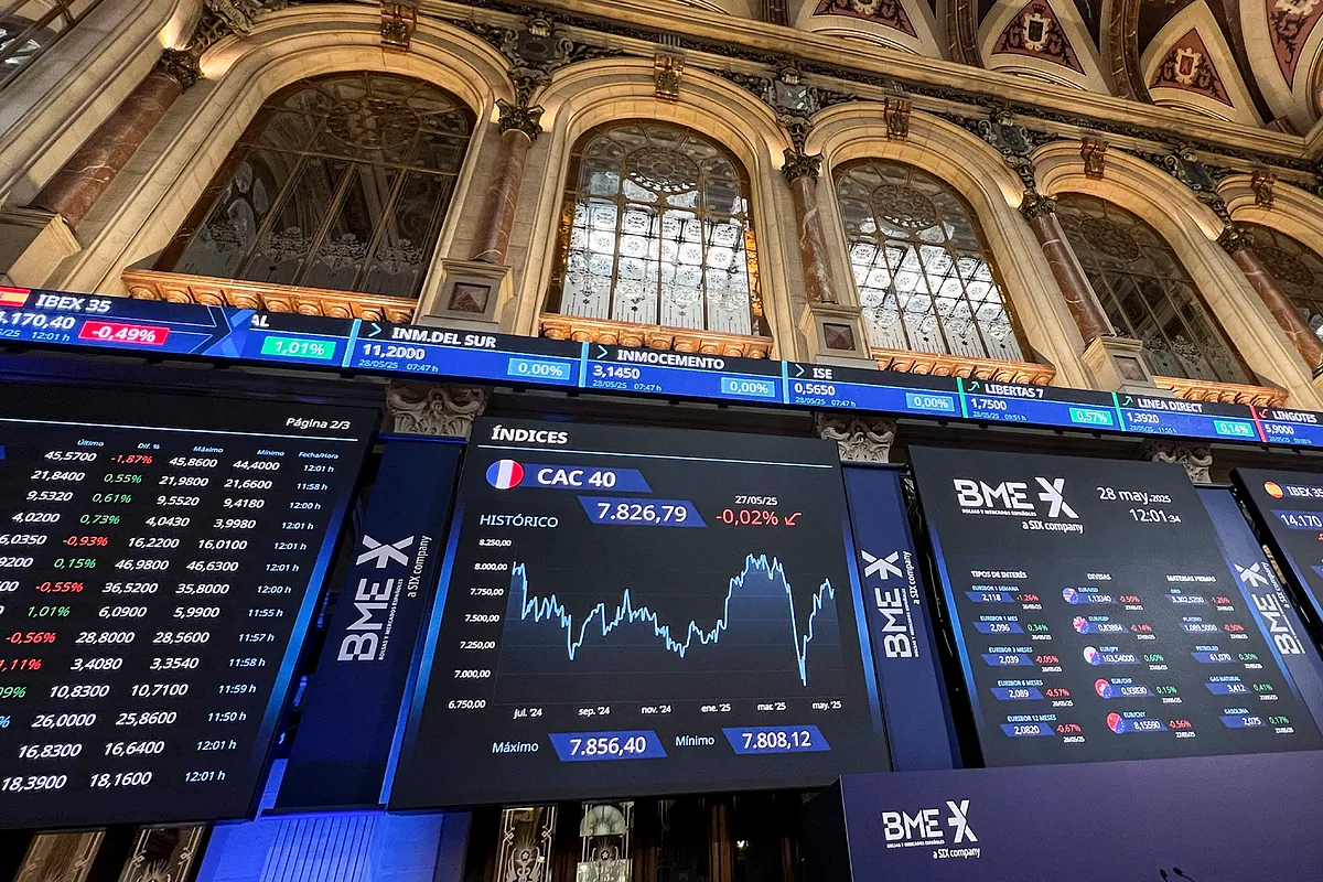 Qué esperar de bancos, energía y construcción, pilares del Ibex