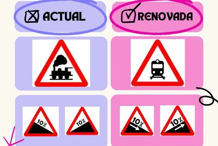 Así son las nuevas señales de la DGT que entran hoy en vigor | Sociedad